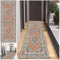 Tappeto Passatoia per Corridoio Lungo, Tappeto da Cucina Lavabile in Lavatrice 100 x 350 cm, Tappeti Runner antiscivolo Area Tappeti Runner per Cucina, Ingresso, Camera da letto Scale Interni Esterno
