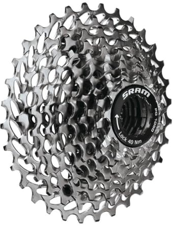 Sram SRAM
