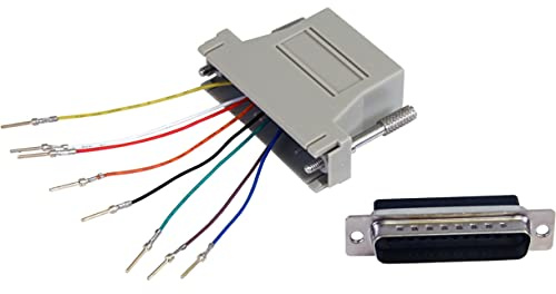 StarTech GC258MF DB25 to RJ45 Modular Adapter - M/F, Grey, 5.91 cm*3.23 cm*0.79 cm