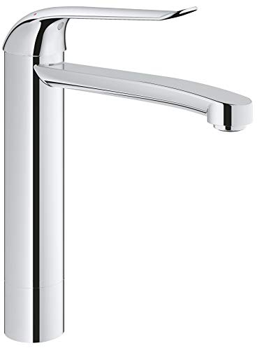 GROHE 30208000 Euroéco Spécial Mitigeur lavabo bec médium Argent