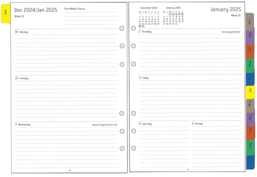 2025 Wochenplaner Einlage A5 6 Löcher, 1 Woche 2 Seiten mit Tabs, Extra Budget Notizen Kontakt, Jan.25-Dez.25, Dicker Papier, 100 & 140 gsm, Nachfüllpapier für Kalender 2025 Planer