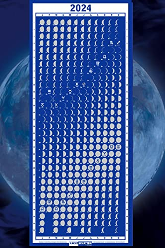 Mondphasenkalender 2024