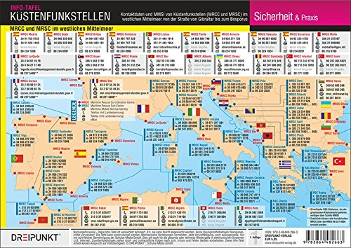 Küstenfunkstellen Westliches Mittelmeer: Kontaktinformationen der MRCC und MRSC im westlichen Mittelmeer
