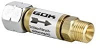 Activa 17500 Schlauchbruchsicherung