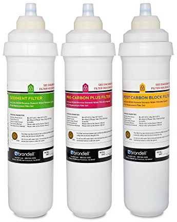 Brondell RF-20 Water Filter Replacement for Circle, Sediment and Carbon Block, Under Sink Reverse Osmosis Filtration System, Lasts 6 Months