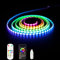iNextStation RGB Smart IC COB LED Strip Light 2m, 5V Colour Changing USB LED Tape Lights, APP Control Music Sync, Cuttable Bendable for Bedroom TV Backlight Cabinet Mirror DIY Decoration