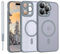 iPhone 15 Pro Hülle mit MagSafe, Hanyhülle iPhone 15 Pro Magnetisch Dünn Matte Touch Kameraschutz, Kratzfeste Anti-Gelb rutschfest Schutz Stoßfest Hülle iPhone 15 Pro Hell Grau