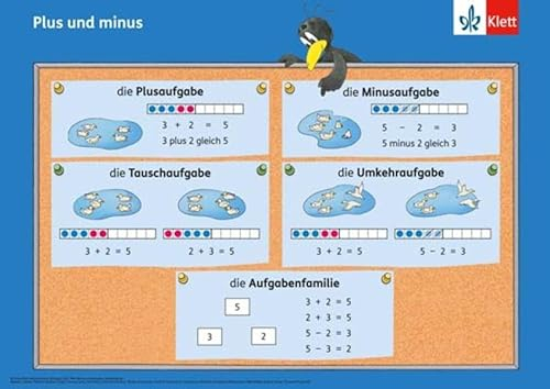 Nussknacker 1-2: Posterset Sprachförderung Klasse 1/2 (Nussknacker. Ausgabe ab 2017)