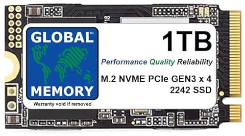GLOBAL MEMORY 1 TB M.2 2242 PCIe Gen3 x4 NVMe Solid State Drive (SSD) für Laptops/Desktop-PCs/Server/Workstationen/Motherboards