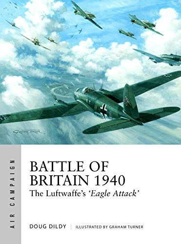 Battle of Britain 1940: The Luftwaffe’s ‘Eagle Attack’: 1 (Air Campaign)