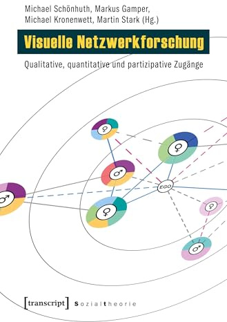Visuelle Netzwerkforschung: Qualitative, quantitative und partizipative Zugänge (Sozialtheorie)