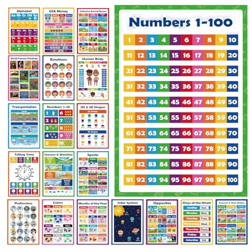 Poster educativi da parete, 20 pezzi, grafici interattivi riutilizzabili con colori vivaci, poster educativi, per bambini, asilo, casa, scuola, studio, ufficio, ragazze, uso interno