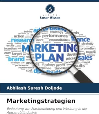 Marketingstrategien: Bedeutung von Markenbildung und Werbung in der Automobilindustrie