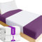 Pukalia® Empapadores Cama Adultos 90 x 85 cm (Pack X2) Reutilizable Super Absorbente - Lavables con Alas 4 Capas - Impermeable - Empapadores Bebe y Adulto - Protector de 90 y alas de 50cm