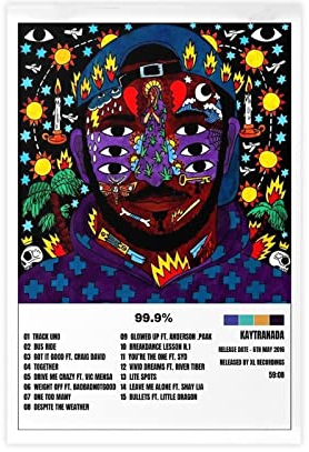 ETOMEY Exklusives Kunst-Poster, Musikproduzent Kaytranada, 1 Leinwand-Poster, Schlafzimmer, Dekoration, Sport, Landschaft, Büro, Raumdekoration, Geschenk, ungerahmt, 20 x 30 cm