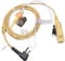 HYS Walkie Talkie Earpiece Headset Compatible with Motorola DP1400 CP200 CP040 GP300 GP88 CLS1110 XT420 XT460 Radio Covert Air Acoustic Tube, PTT with Mic (Beige)