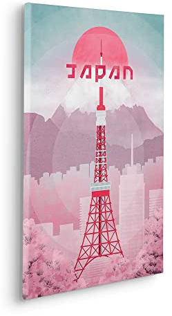 Komar Keilrahmenbild im Echtholzrahmen - Vintage Travel Japan - Größe 40 x 60 cm - Wandbild, Kunstdruck, Wanddekoration, Design, Wohnzimmer, Schlafzimmer