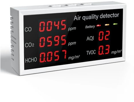 ZKLGS Air Quality Monitor, 5-In-1 Air Quality Monitor Home Air Quality Detector Pollution Tester CO/CO2/HCHO/AQI/TVOC Real-time Monitoring With LED Screen for Home Office School