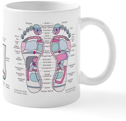 CafePress Reflexology Foot Chart Mug Mugs 11 oz (325 ml) Ceramic Coffee Mug