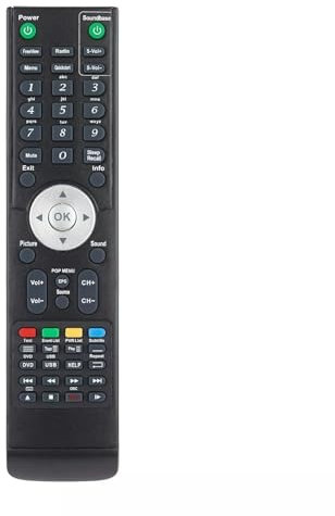 OFFICIAL REMOTE CONTROL FOR ALL CELLO LED TVs (NON SMART) (4)