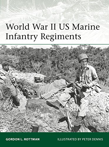 World War II US Marine Infantry Regiments: 222 (Elite)