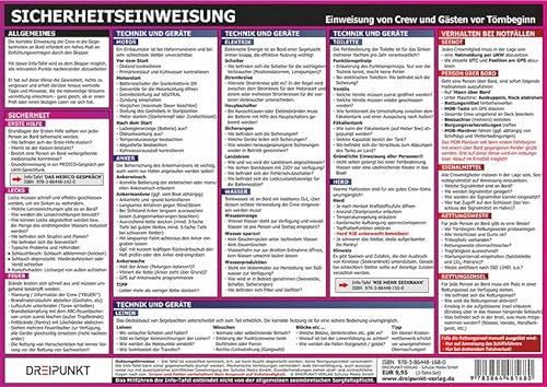 Info-Tafel-Set Yachtcharter: Checklisten für die Yachtübernahme und die Creweinweisung