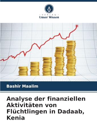 Analyse der finanziellen Aktivitäten von Flüchtlingen in Dadaab, Kenia