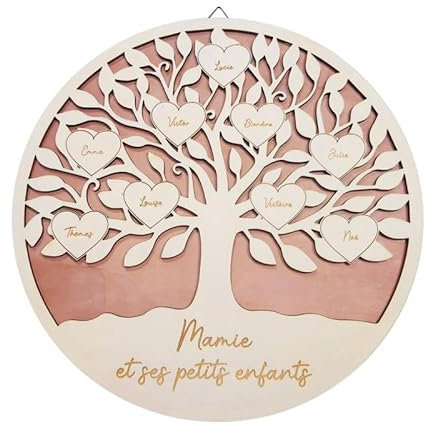 Ma Fabrique Perso - Arbre de Vie - Personnalisable
