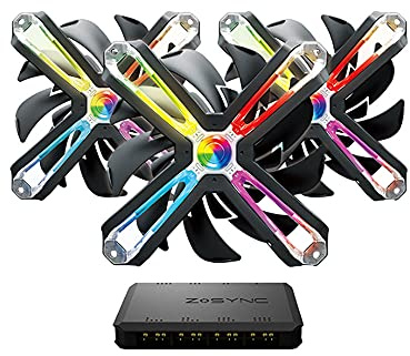 Zalman Hp 140Mm Led Fan 3-Pk Z.Sync