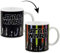 Close Up Tazza ad Effetto Termico Star Wars - Spada Laser