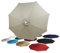 KDHKDFN Remplacement Toile Parasol 8 Baleines 4.00m déporté Auvent Gris Clair