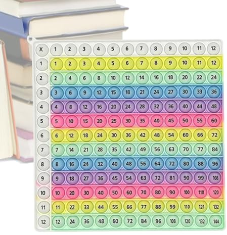 Hogvinnatil Mathematische Gesellschaftsspiele | Lernspiele zum Pressen, Mathematikspiel Regenbogen | für Schüler, Kleinkinder, Schule, Haus, Zimmer