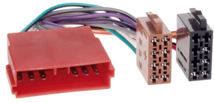 ACV 1040-02 Câble de connexion radio pour Peugeot/Citroën