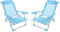 HERSIG - Silla Playa Plegable - Silla Plegable Ligera - Sillas para Playa - Pack de 2 - Sillas Reclinables con Reposacabezas - Ideales para Verano y Camping - Fácil de Transportar - Turquesa