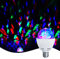 GOESWELL Party Disco Ball Light: E27 3W 360° Colorful Rotating Magic Ball Light - RGB LED Automatic Strobe Light Bulb for Halloween Christmas Decoration Happy Birthday Gift Wedding Club Show