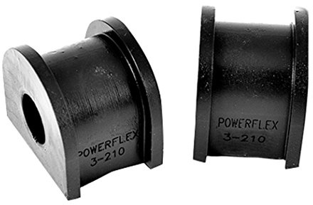 Powerflex PFR3-210-20BLK Bushes