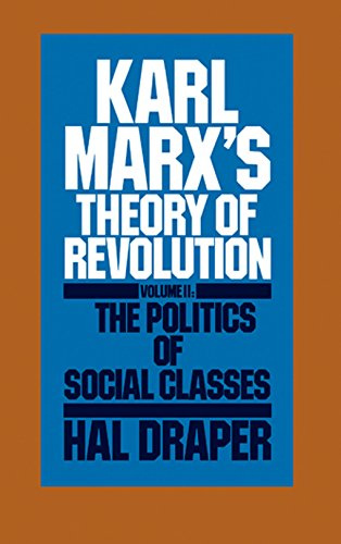 Karl Marx's Theory of Revolution.