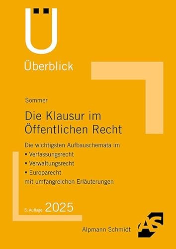 Die Klausur im Öffentlichen Recht (Überblick)