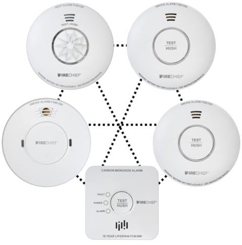 Fire Alarms for Home & Builders - 2 x Battery Smoke Alarms, Mains Smoke Alarm, Heat Alarm, Carbon Monoxide Alarm - Wireless Interlink - Cover the Whole Property