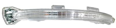 ALKAR 6201138 Indicators