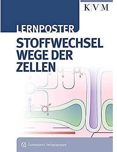 Stoffwechselwege der Zellen (Lernposter)