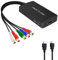 TaiHuai Component to HDMI Converter,YPbPr to HDMI Adapter, Supports 1080P Video Audio Converter Adapter for DVD PSP Xbox PS2 N64 to HDTV Monitor and Projector