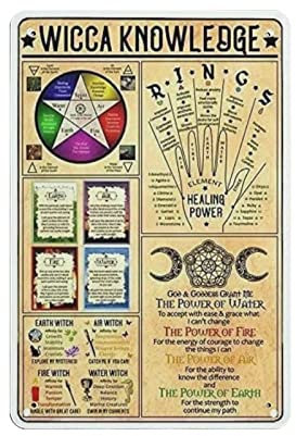Wicca Knowledge Poster Metallblechschild, Kunstwandschild, Dekoration, Vintage-Retro-Schild, Eisenmalerei, Aluminiumschild für Heimdekoration, Bar, Shop, Männer, Höhle, Außenbereich, Garage, Innenbere