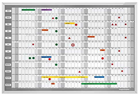 magnetoplan Jahresplaner Manager, inkl. Zubehör, BxH 90x58,5cm | Made in Germany | FSC-zertifiziert | Inkl. umfangreichem Planungszubehör