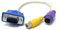 DRUT VGA HD15 to S-Video and RCA Video Adapter Cable – Connect PC Video Cards to TV Displays