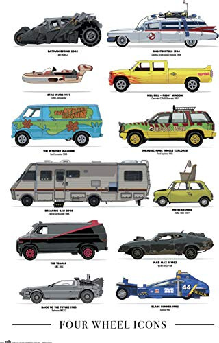 Unbekannt Erik Poster Wheels Icons