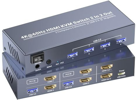 4K60Hz USB3.0 Dual Monitor HDMI KVM Switch 2 Minitors 2 Computers, 2 Port HDMI KVM Switch for Managing 2 PCs with 1 Set of Keyboard and Mouse, 4 USB 3.0 Ports Sharing