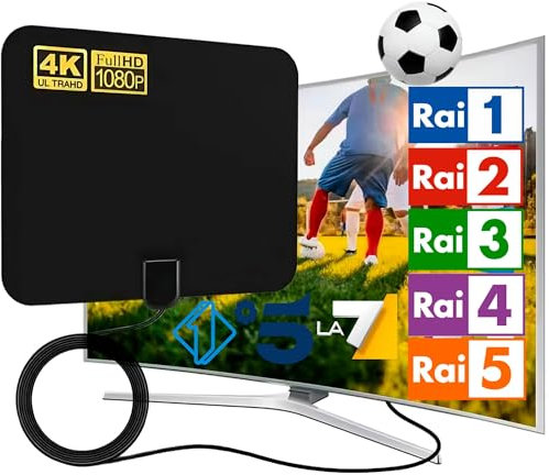 2024 Antenna TV Interna, Antenna TV con Amplificatore Segnale, Supporto 4K HD/VHF/UHF per Tutte TV, Ricezione 360°, Chip IC Intelligente Integrato