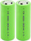 3.7V 8800mAh 26650 Paquete De Batería Recargable Industrial Adecuado para Batería De Linterna 2 Piezas