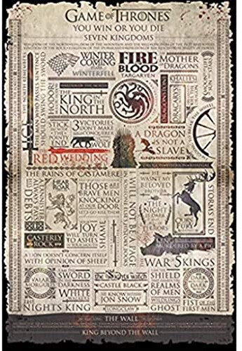 Grupo Erik Editores Poster Game Of Thrones (Infographic)